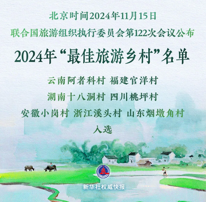 中国7个乡村入选联合国旅游组织2024年“最佳旅游乡村”