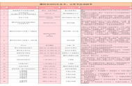漯河春节文旅活动精彩纷呈，迎接新春佳节的到来
