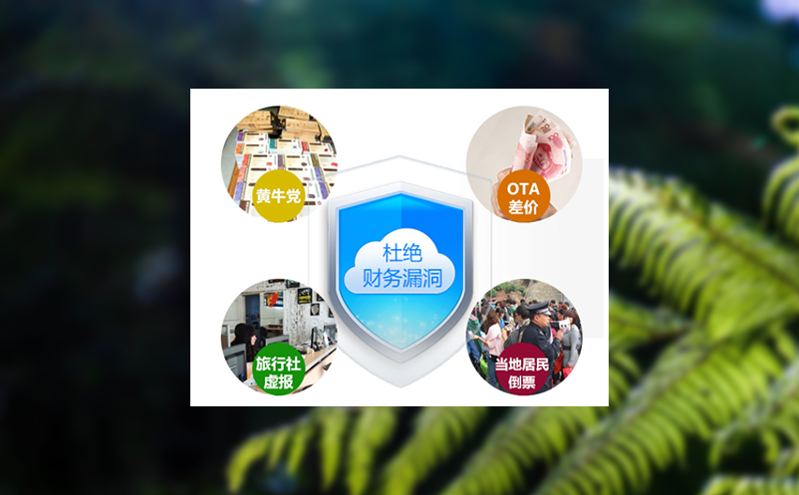 动物园vs科技馆：不同场景票务系统的选型差异分析