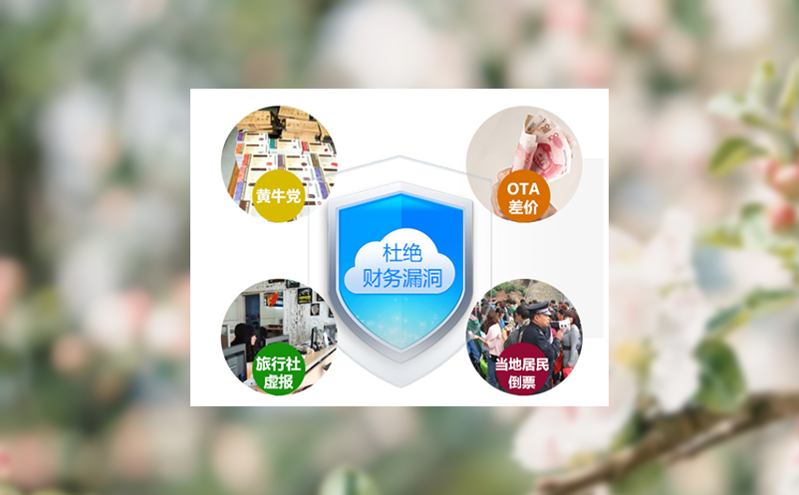 景区+演出+游乐场一体化管理：文旅综合体票务系统