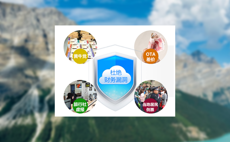 公益场馆免费票务系统，身份证OCR识别+黑名单过滤双重防护