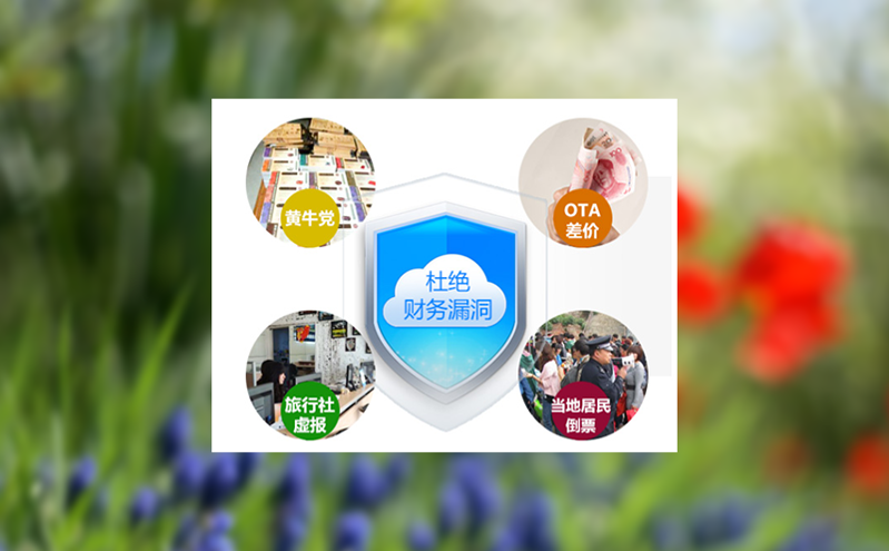 智能客服新体验：票务系统如何通过AI大模型提升咨询服务效率