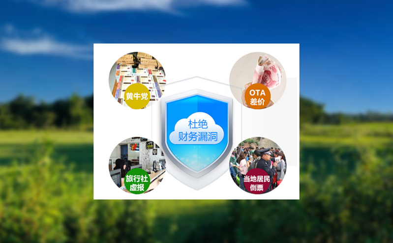 5G 时代：智慧文旅票务系统如何实现秒级响应与精准服务？