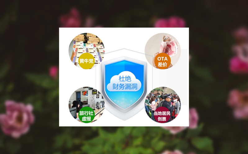 人工与智能并行，人工售票系统迎来数字化改造