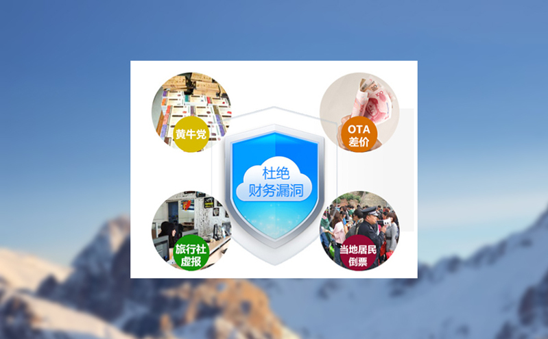 手持售票系统助力景区工作人员快速检票